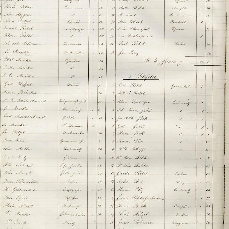 Kaiserlinde 1878 – 4/8