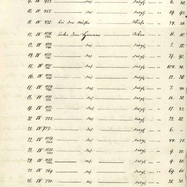 Kaufkontrakt Amalienhütte 1847 (2)